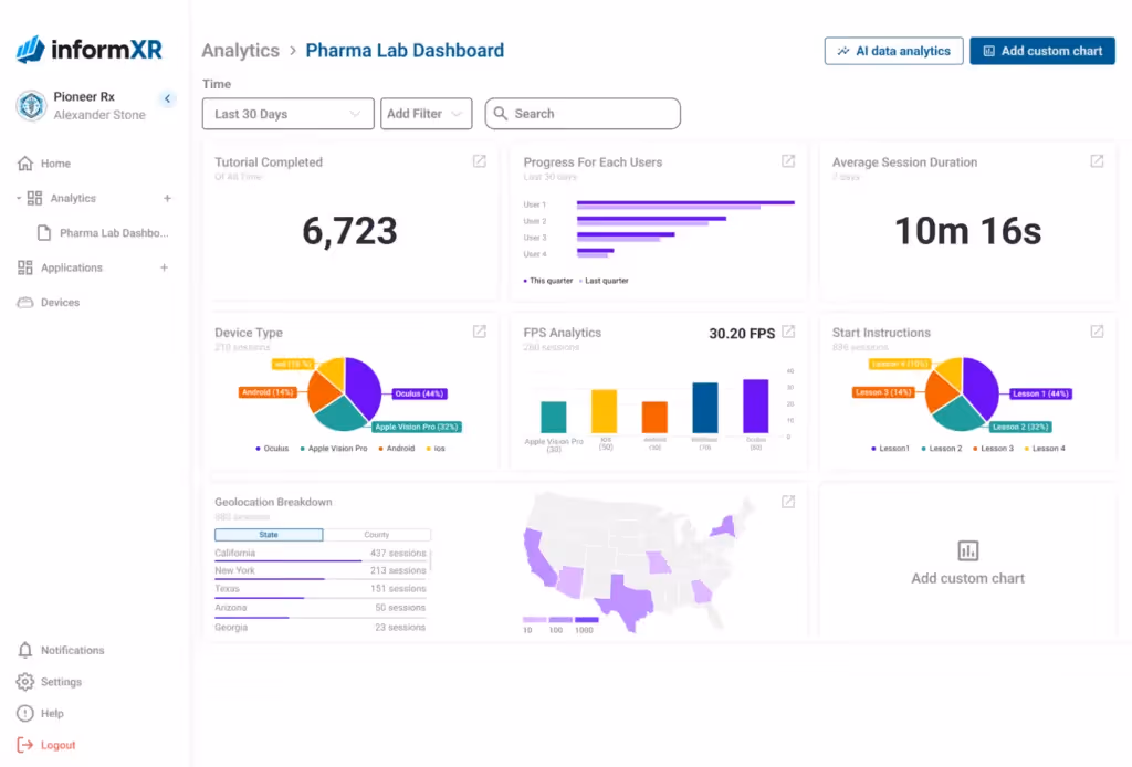 dedicated-analytics-img