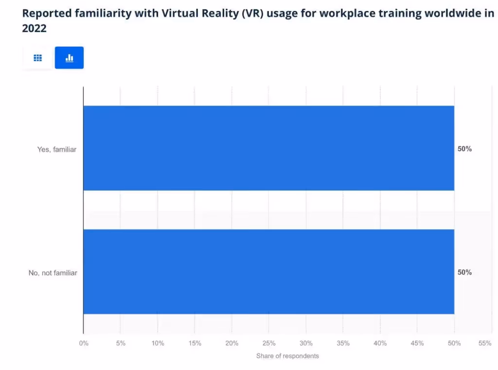 vr-training-statistics-img1