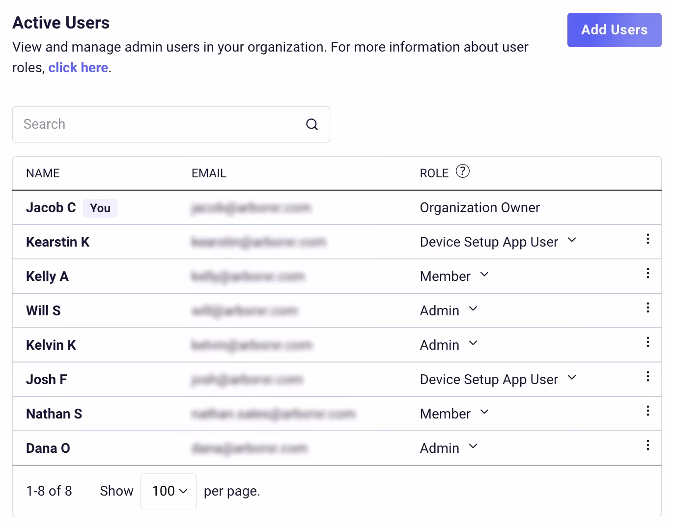 manage-permissions