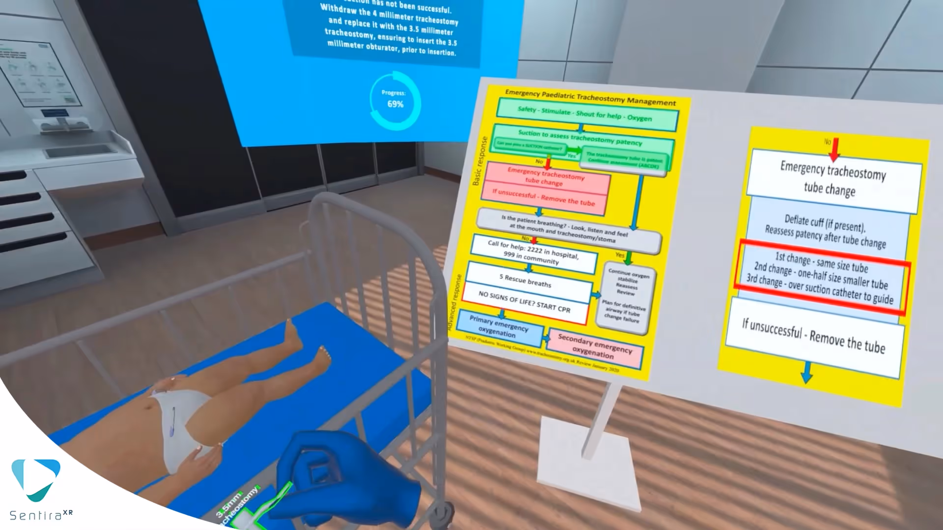 Medical Simulation