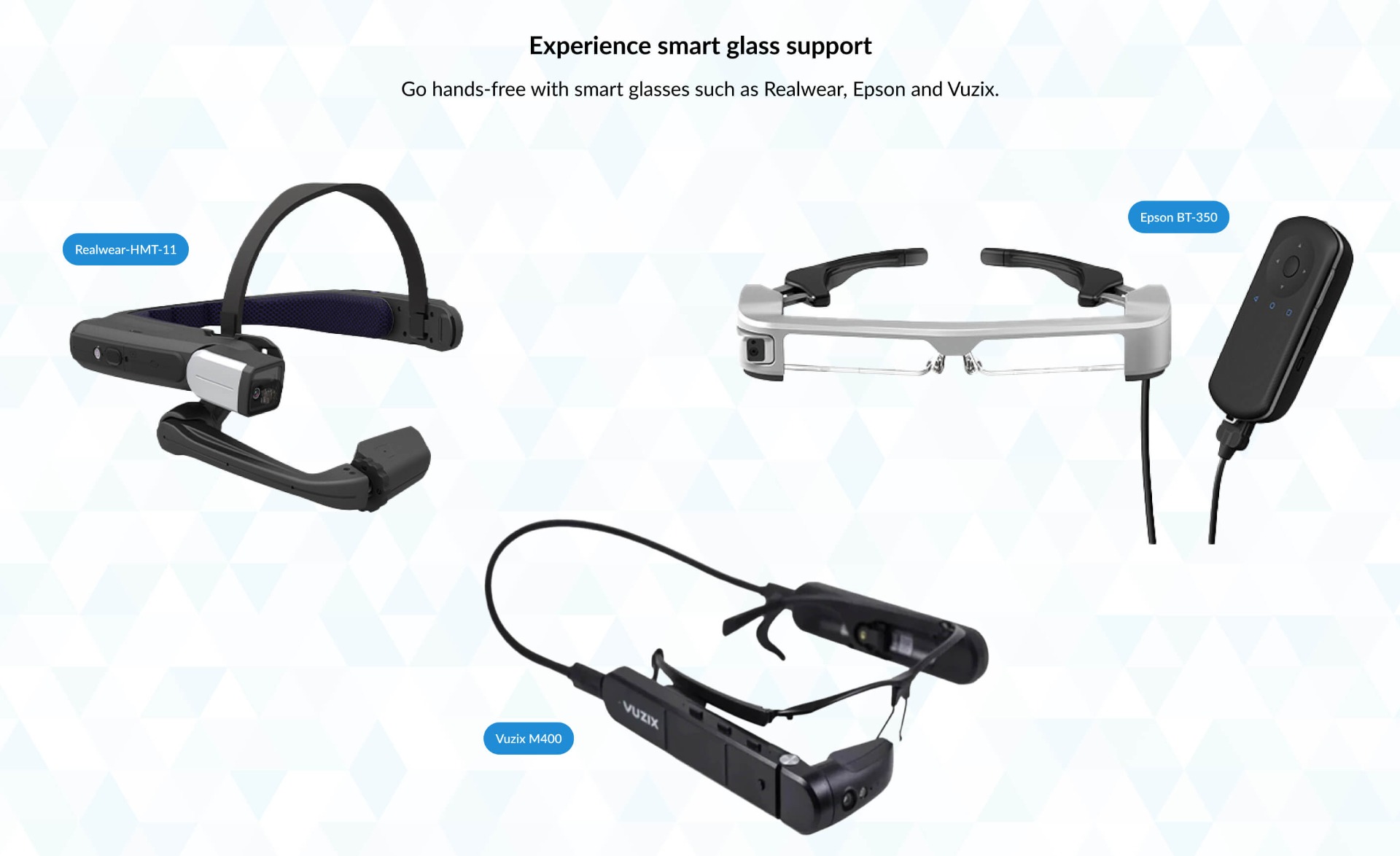 Zoho Lens Gallery Image 6