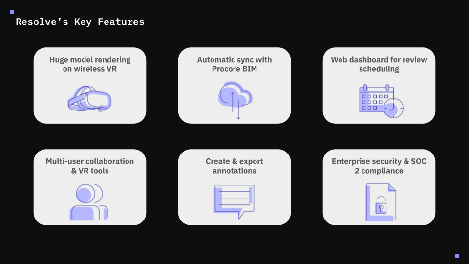 Resolve Gallery Image 3