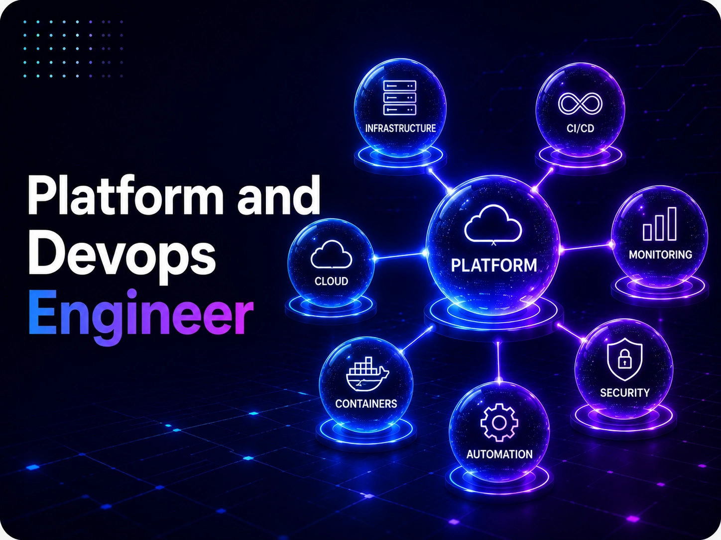Platform and DevOps Engineer