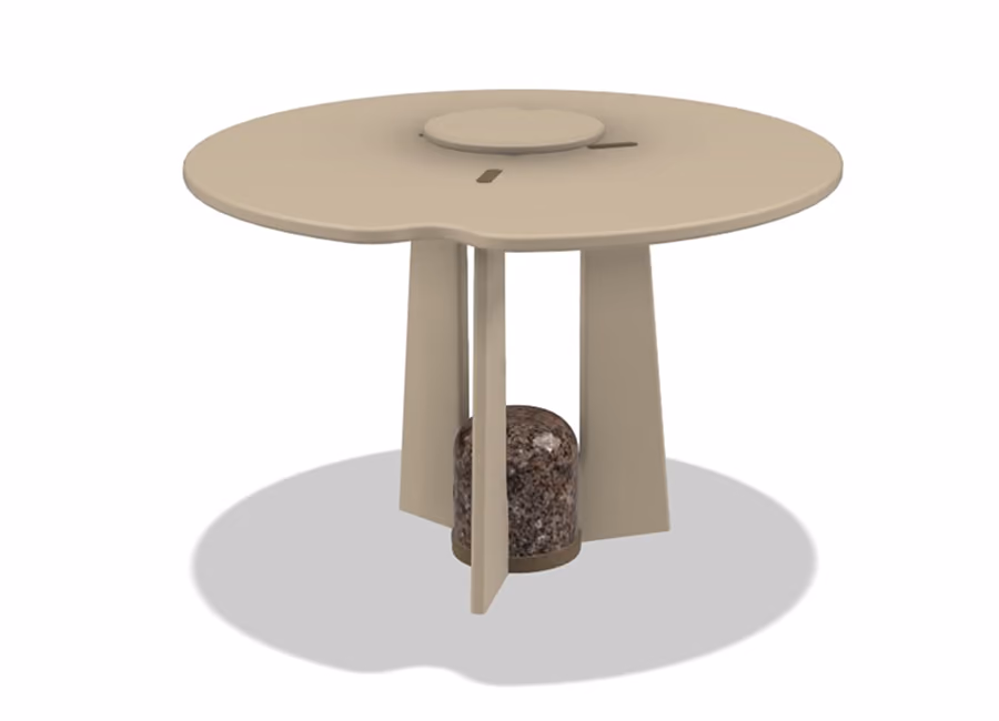 Co-Balance Interaction Table