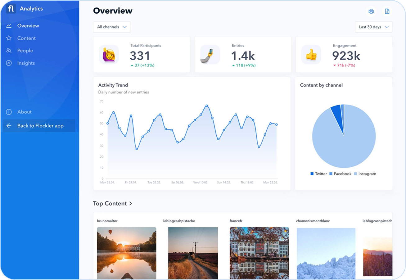 A collage featuring three images: a woman wearing sunglasses, a smiling group of friends