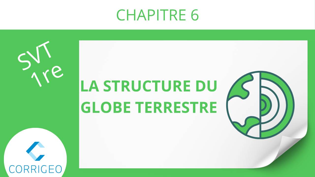 1re-La structure du globe terrestre