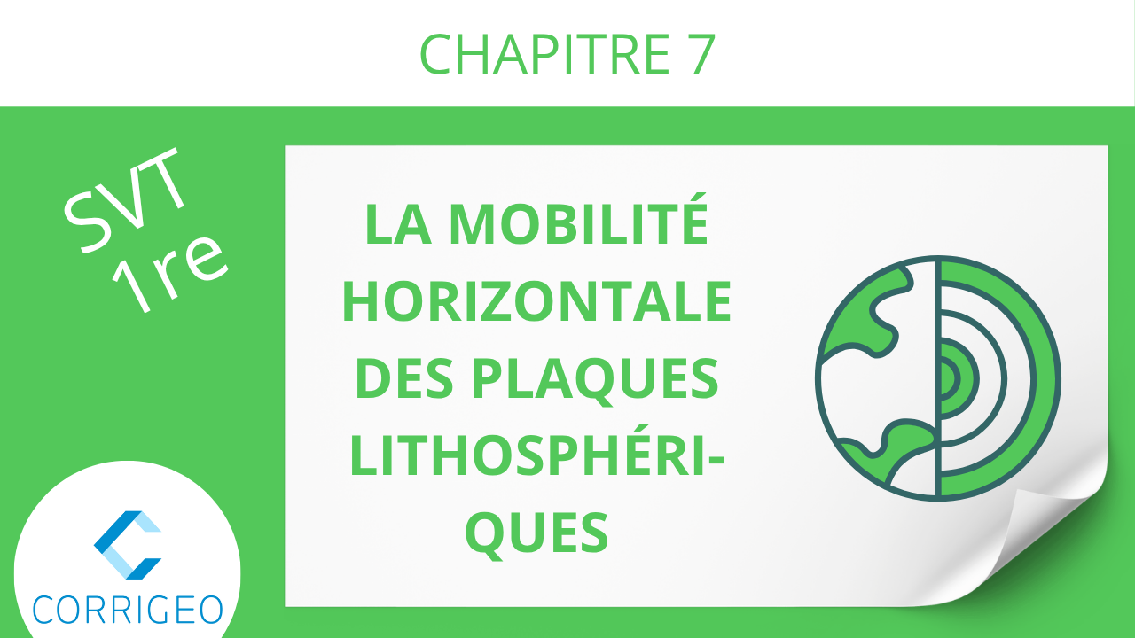 1re-La mobilité horizontale des plaques lithosphériques