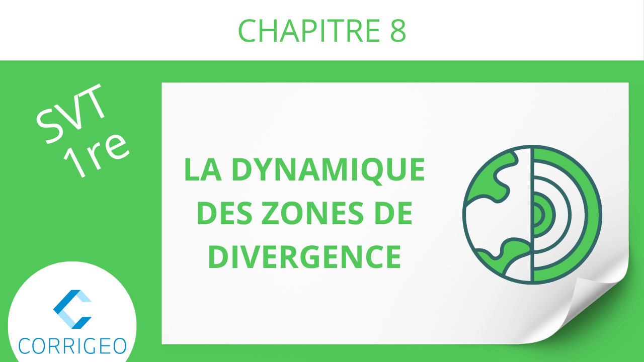 1re-La dynamique des zones de divergence