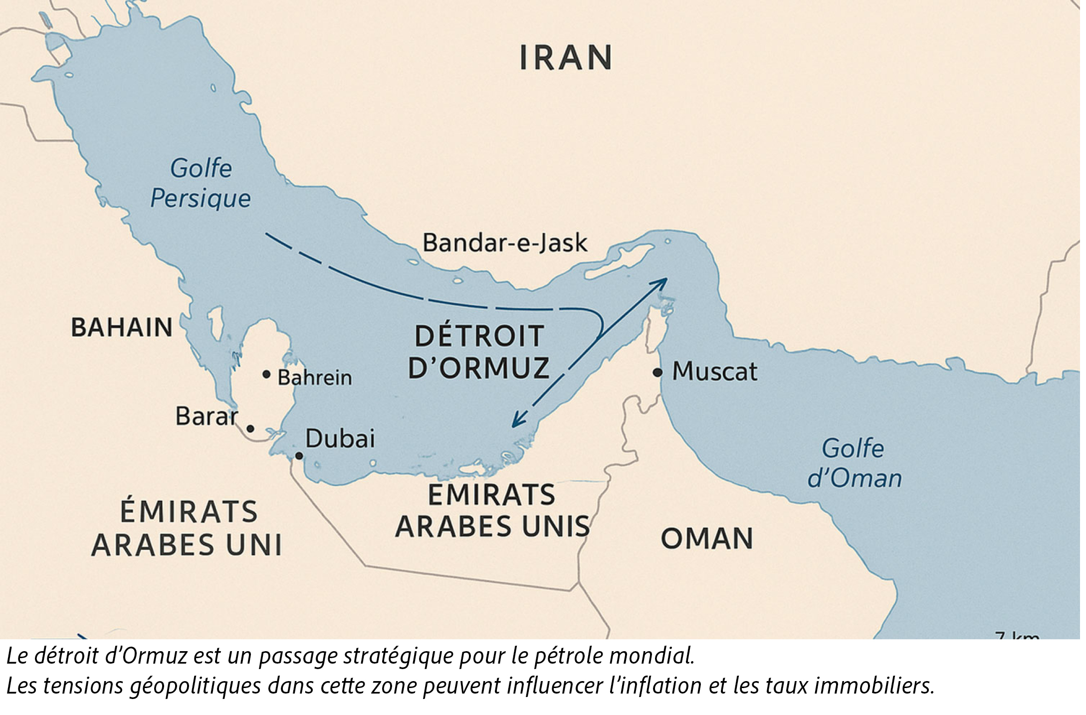 détroit d Ormuz pétrole impact immobilier inflation taux