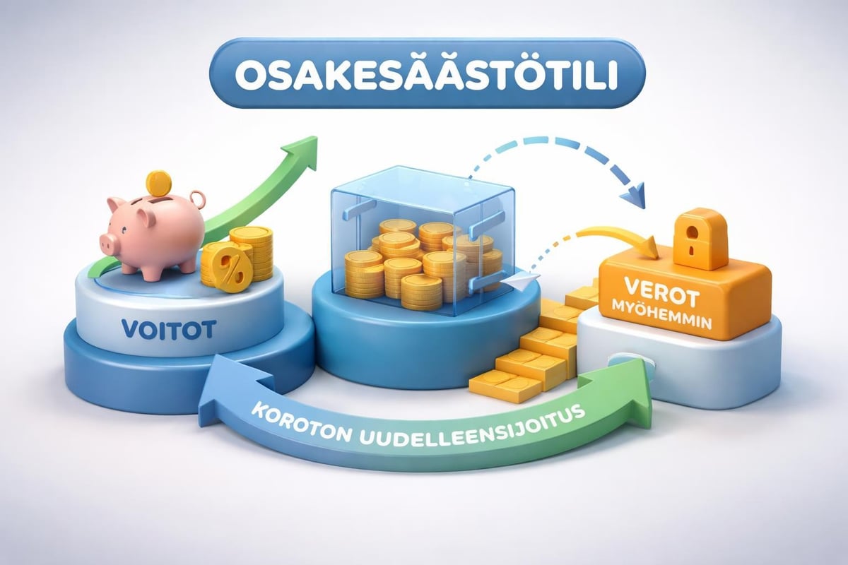 Osakesäästötili veroetu