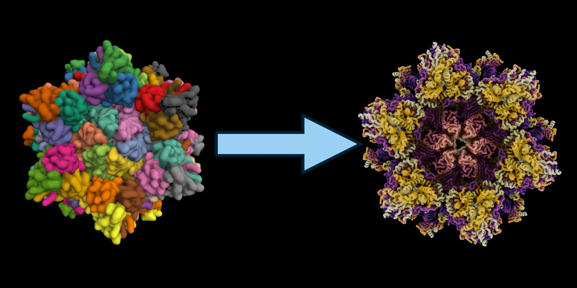 PDB 7B5H, PDB 6P9X and PDB 5D8V Results