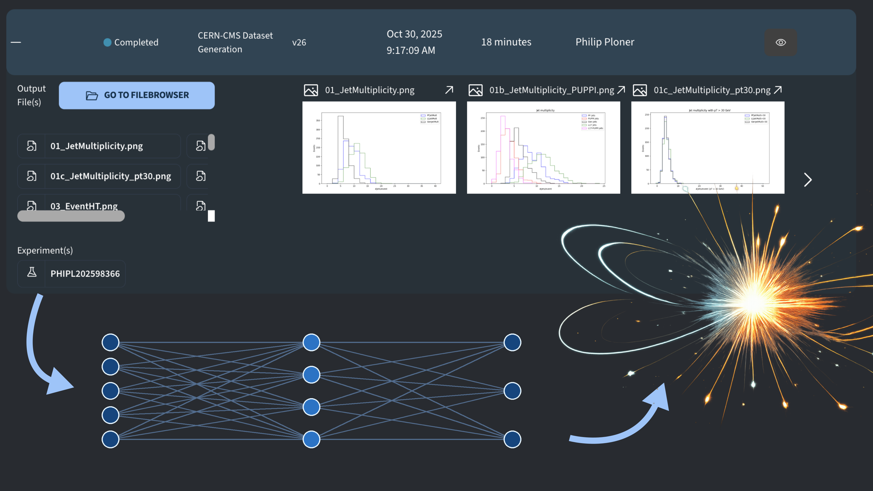Reproducible Particle Physics Simulation Workflows on DECTRIS CLOUD