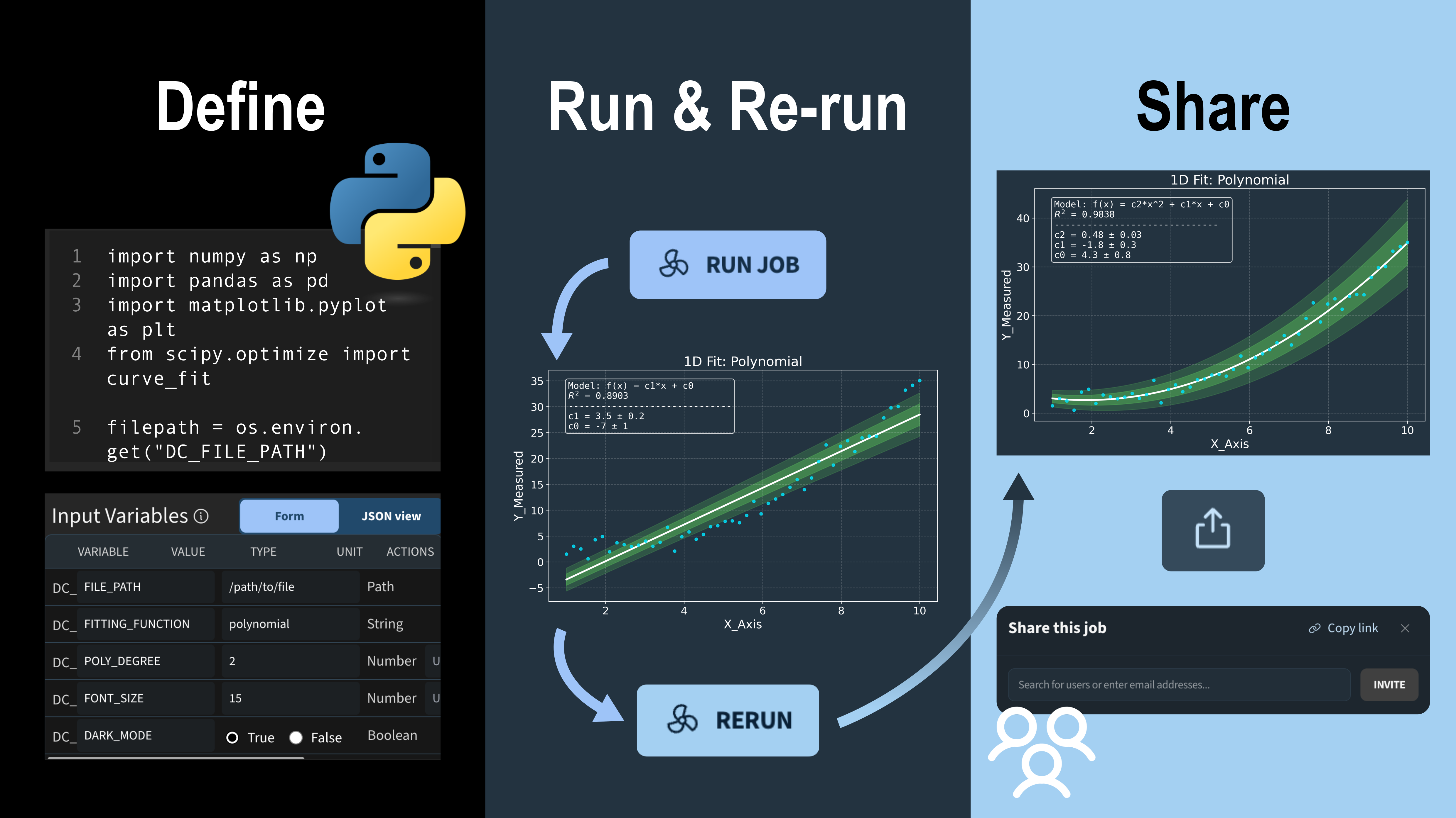 Streamlining Scientific Workflows: Latest Updates to the DECTRIS CLOUD Job System