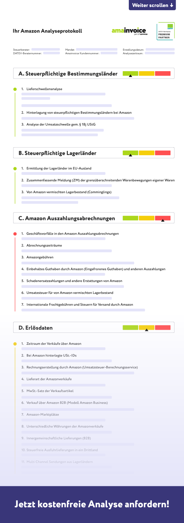 Analysebericht Beispiel von amainvoice mit Abschnitten zu steuerpflichtigen Bestimmungsländern, steuerpflichtigen Lagerländern, Amazon Auszahlungsabrechnungen und Erlösdaten, dargestellt als farbcodierte Liste mit Statusanzeigen.