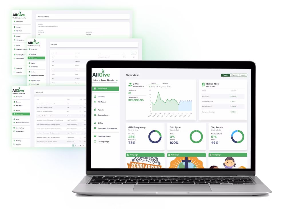 Illustrative AllGive Interface with computer