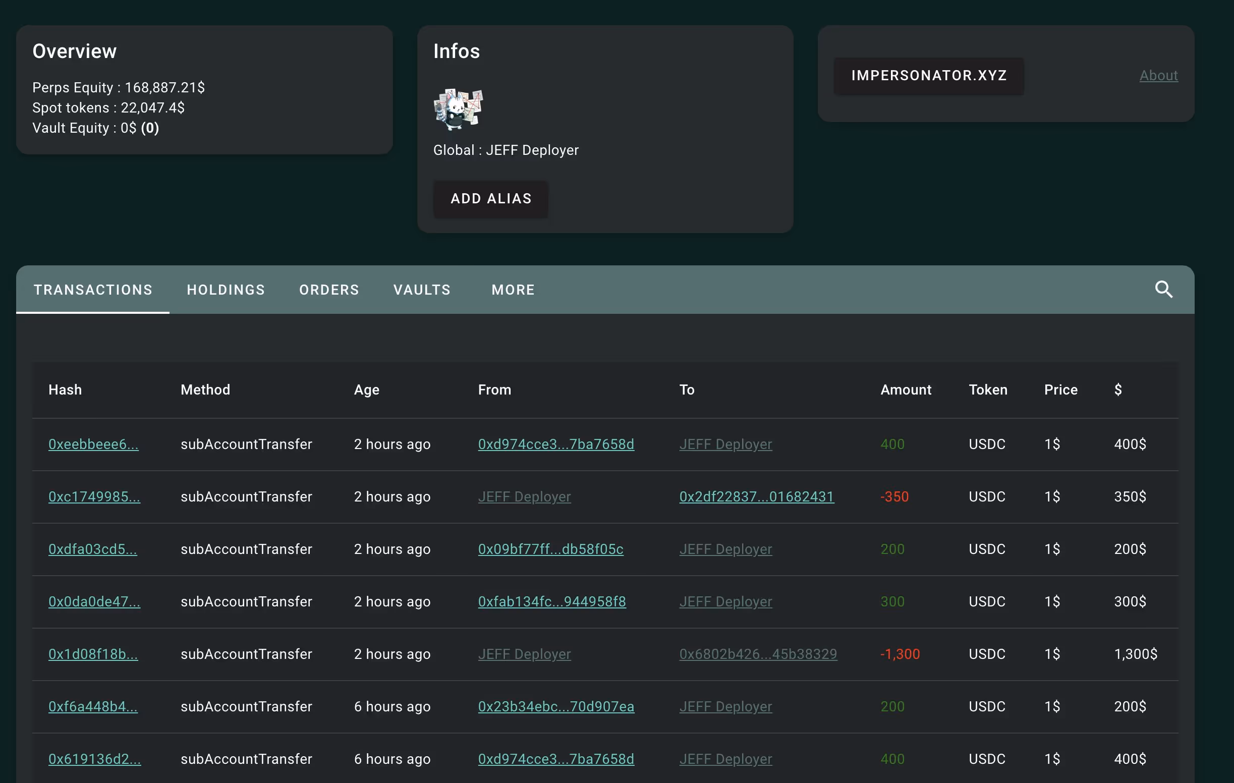 JEFF Deployer Address page