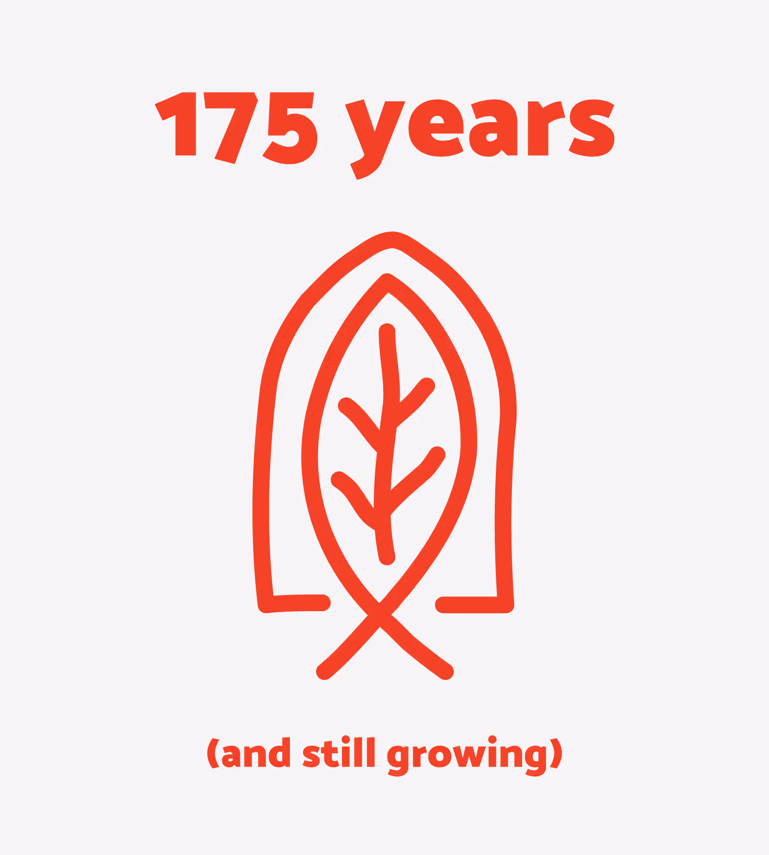 Holy Trinity C of E Infant School Logo Icon with text reading '175 years and still growing'
