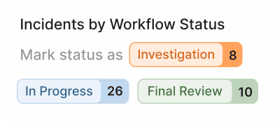 Incidents by Workflow Status floating card
