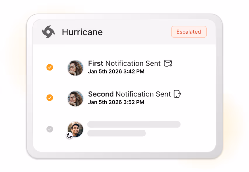 Automated incident response timeline showing escalated notifications sent via email and mobile during a hurricane event.