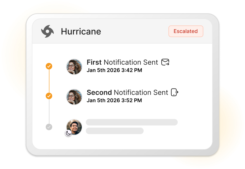 Automated incident response timeline showing escalated notifications sent via email and mobile during a hurricane event.