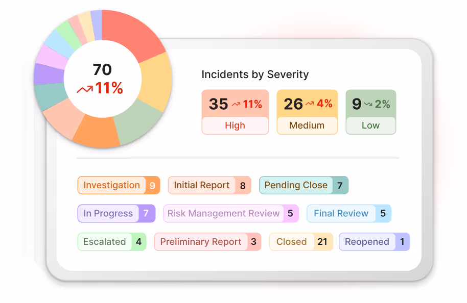 AI video events interface automatically detecting and classifying objects like people and animals for intelligent threat verification.