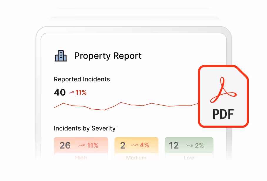 Property incident report summary showing data trends, severity metrics, and downloadable PDF analytics.