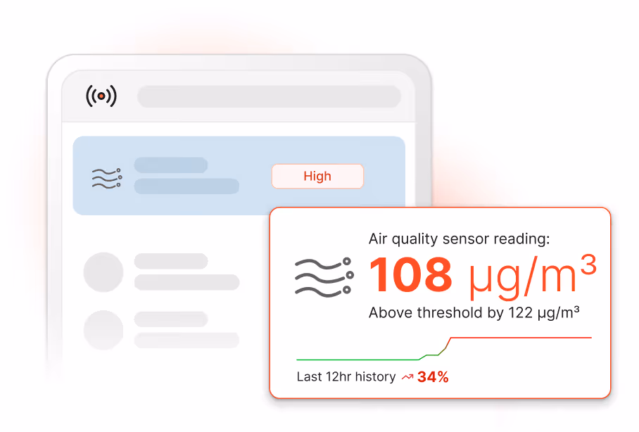 IoT environmental detection alert identifying a high-severity water leak to ensure rapid asset protection.