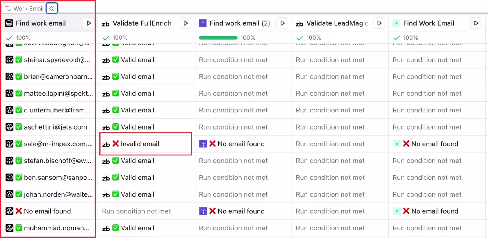 Top 10 Mistakes in Clay setup