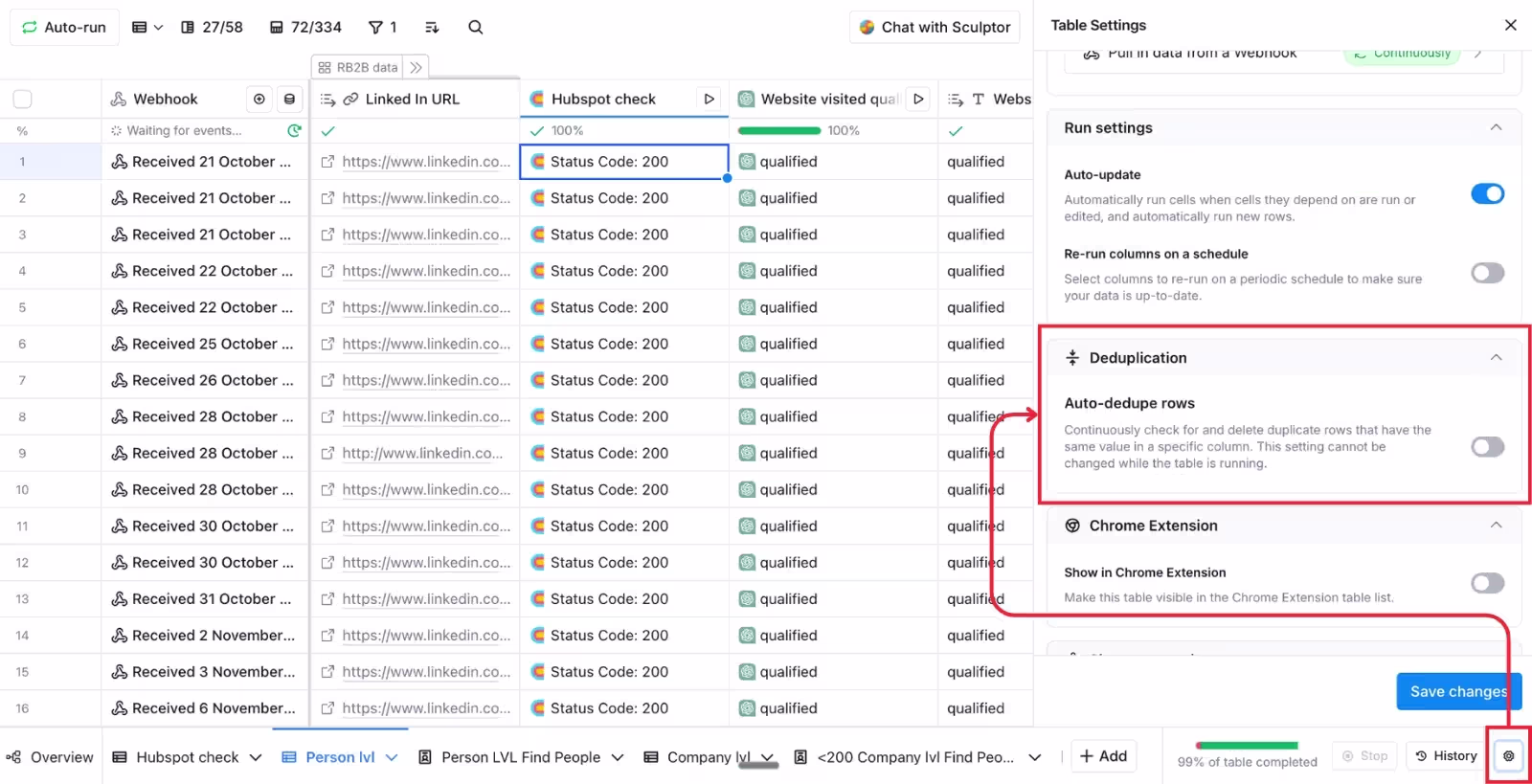 Failure to Deduplicate Before Enrichment
