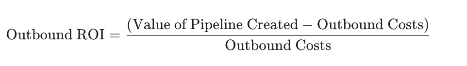 Outbound ROI