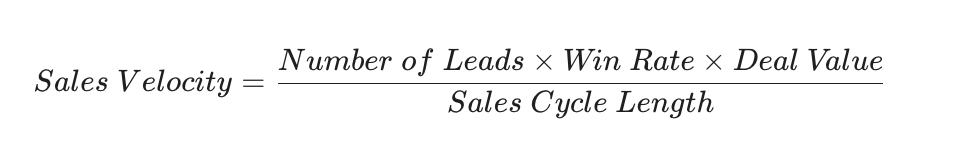 The formula for success