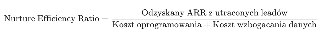 Dlaczego nurturing jest bezdyskusyjny?