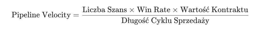 Matematyka biznesowa w Outbound Lead Generation