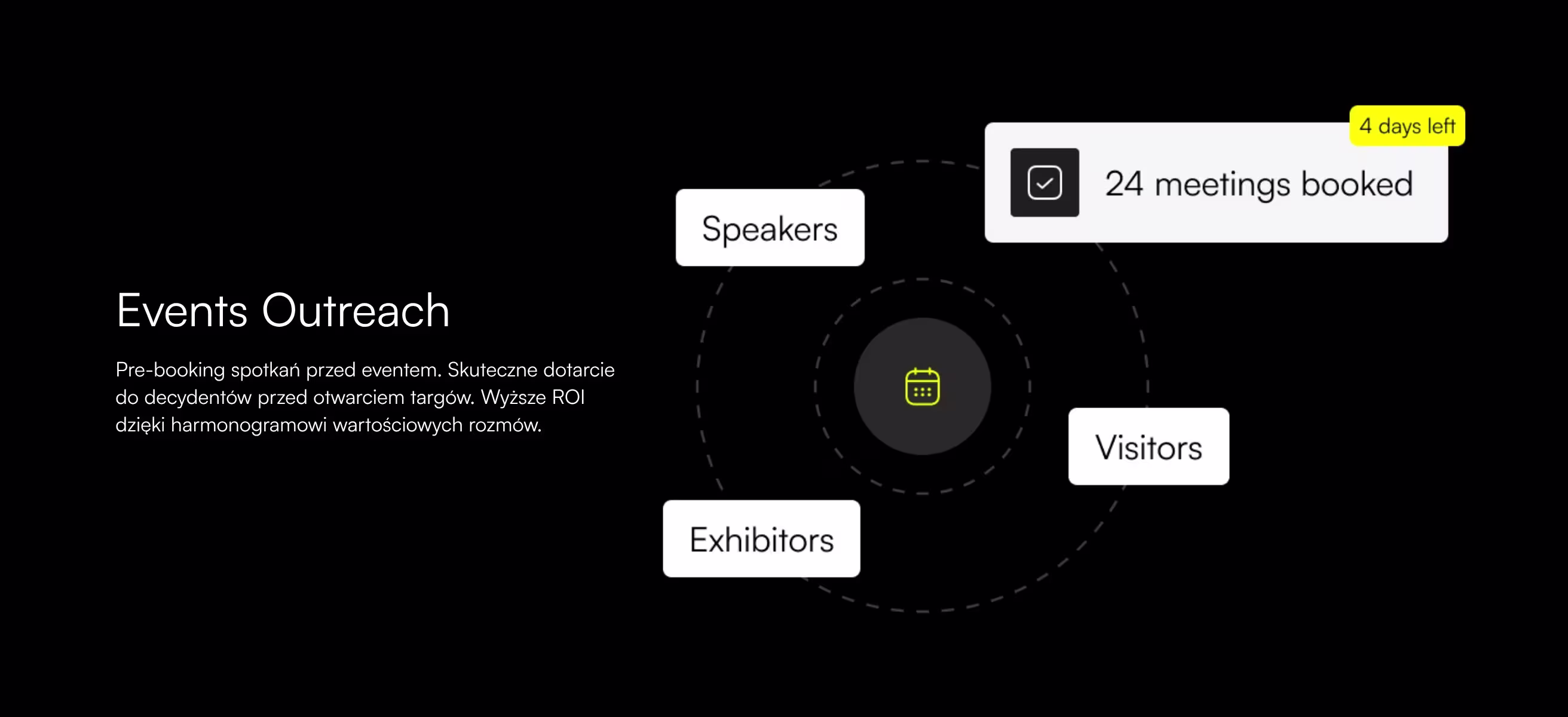 Events Outreach