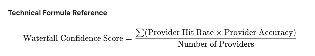 Technical Formula Reference