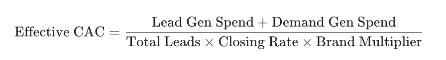 The Efficiency Gap Formula