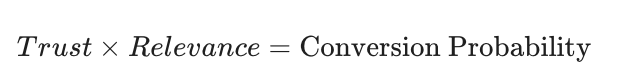 The "Familiarity Formula"