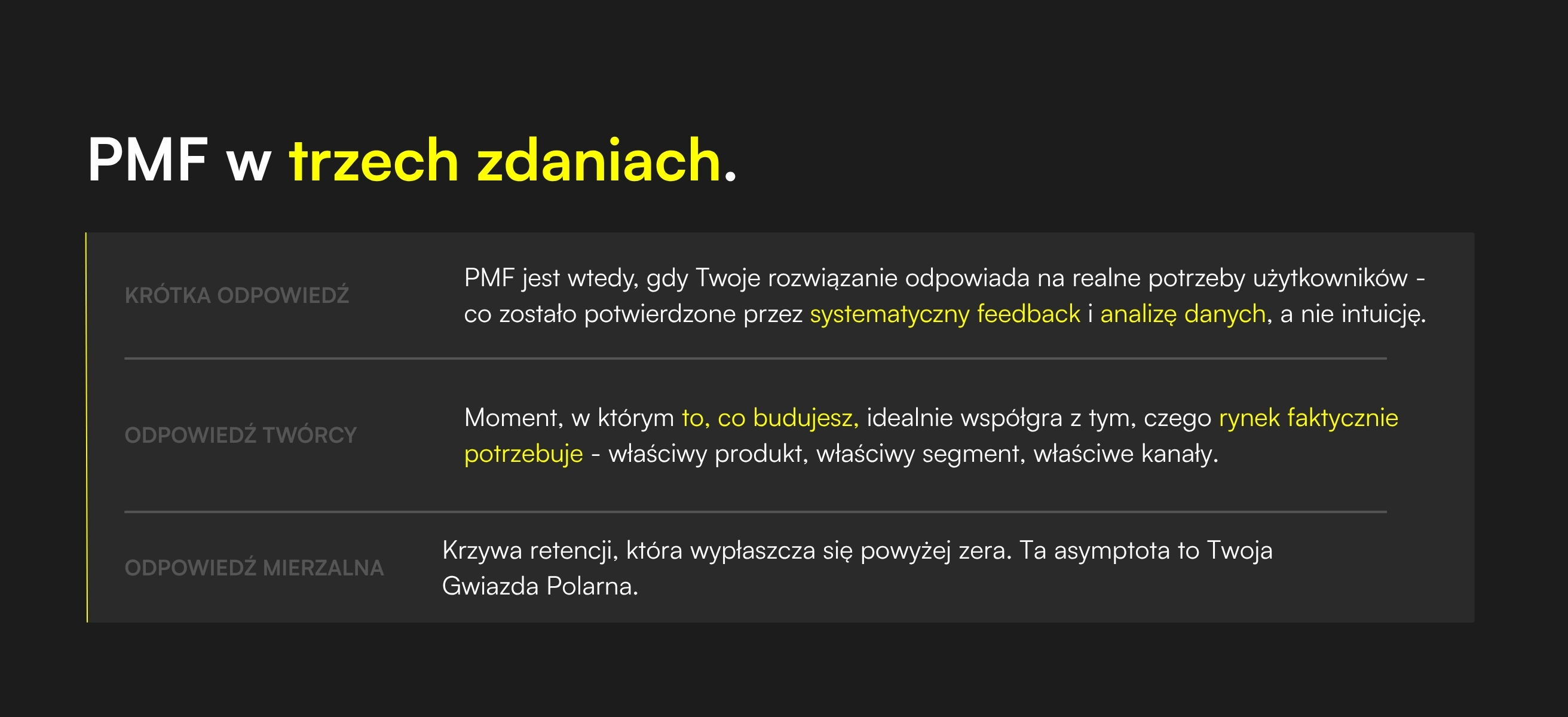 Czym jest Product Market Fit w praktyce?