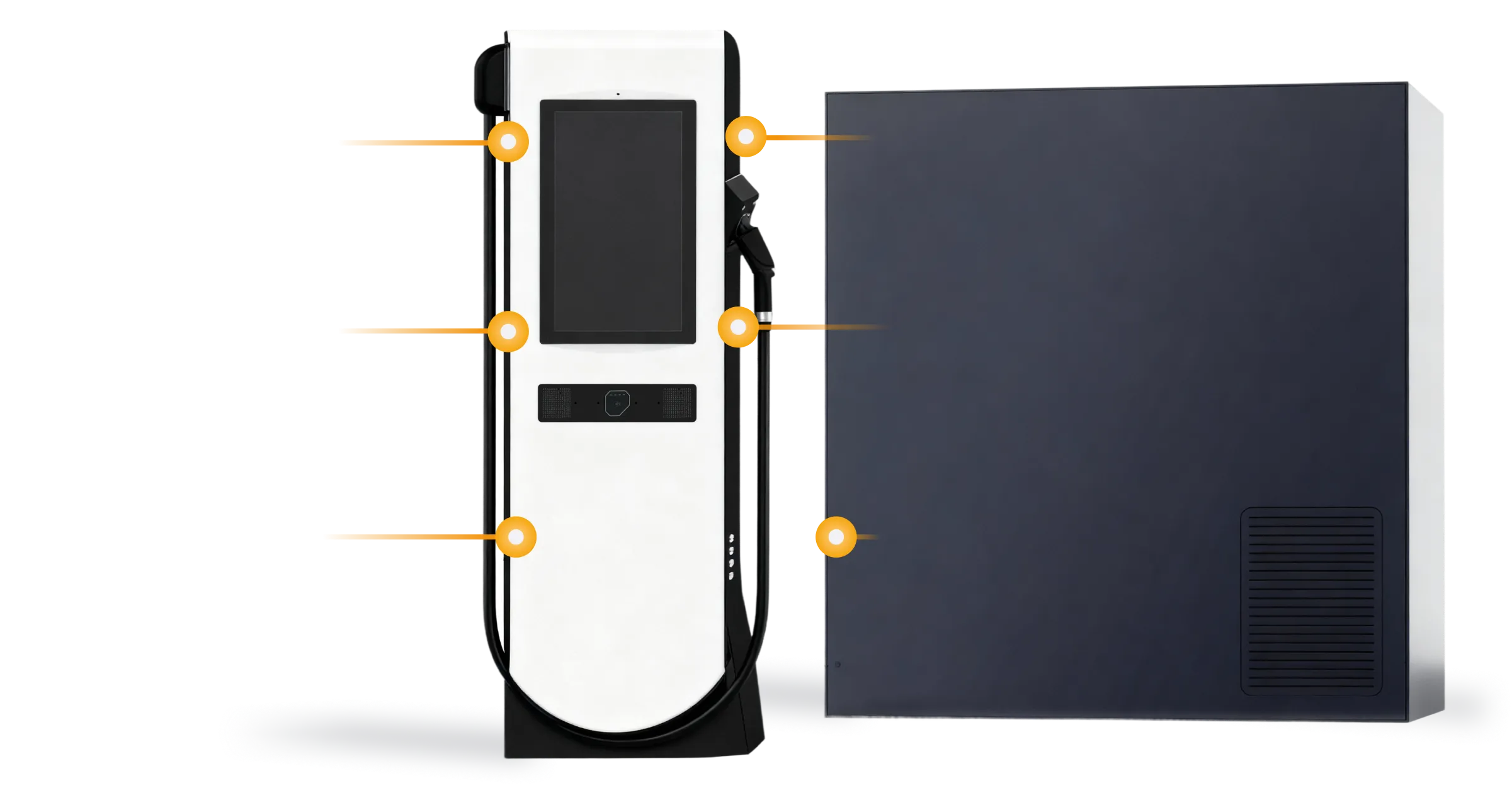 RetailEdge EV charging station with key features highlighted: vertically integrated hardware, retail-ready 27-inch touchscreen, HaloAI enhanced for a seamless user experience, battery-backed energy management, and command console for monitoring charger status, alerts, and retail integrations.