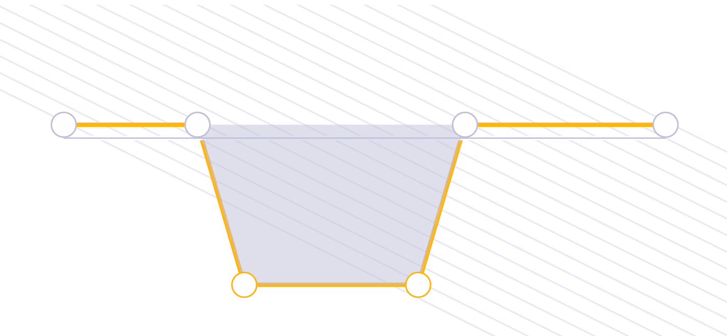 Diagram showing voltage drop across a power supply, wire length, and load in an electrical circuit.