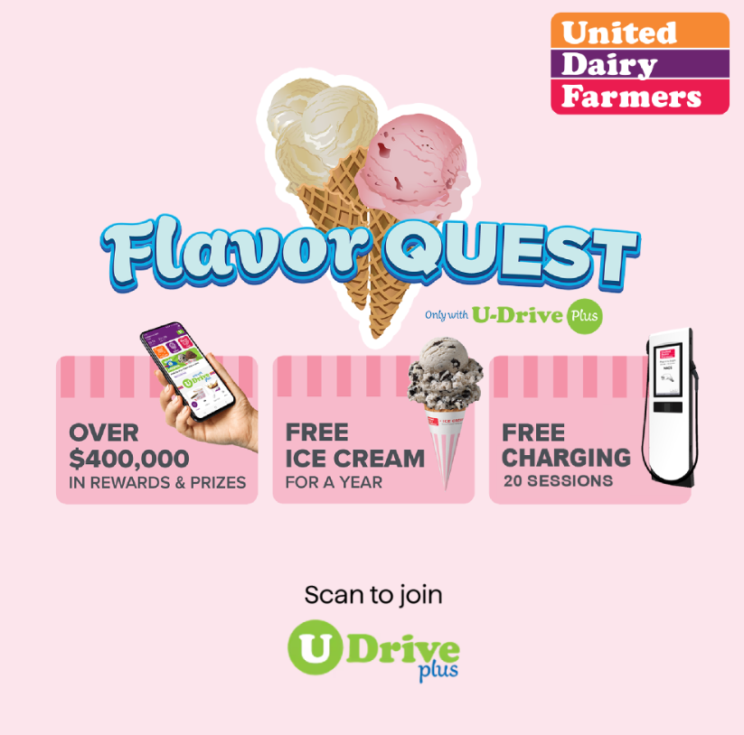 United Dairy Farmers Flavor Quest loyalty campaign displayed on an Electric Era charging kiosk, offering rewards including free ice cream and free charging sessions.