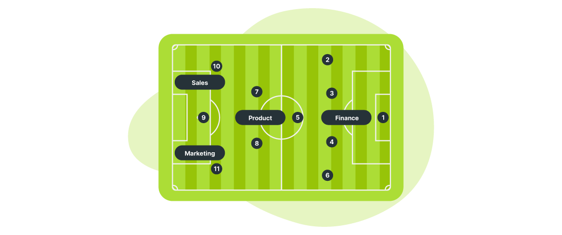 Finance plays defense
