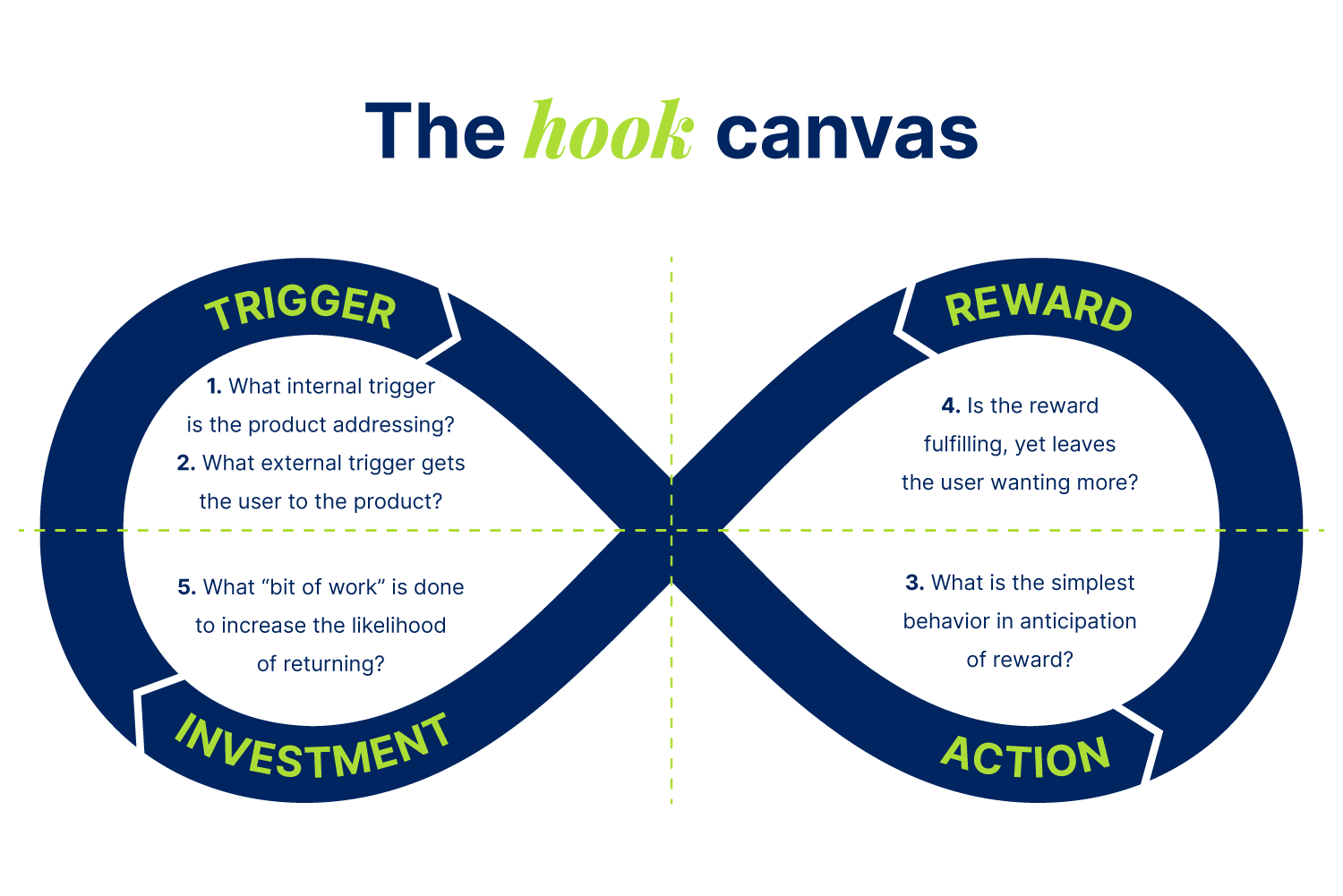 THE HOOK CANVAS LIGHT