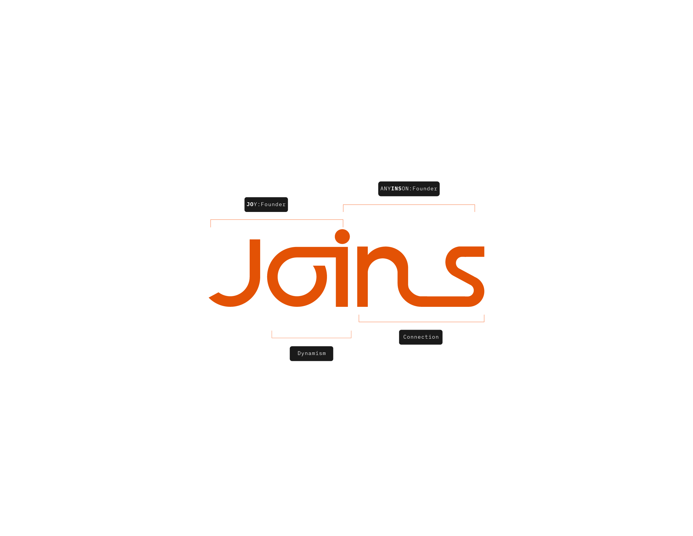 Joins logo explanation graphic