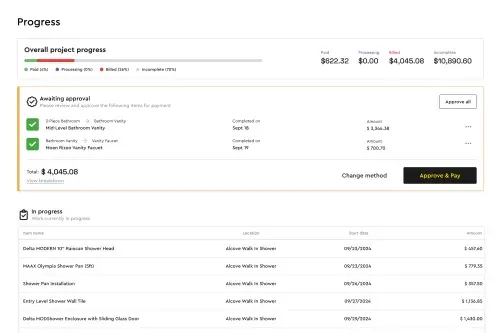 Dashboard mockup