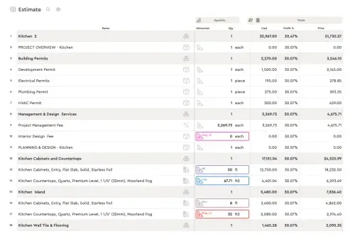 Dashboard mockup
