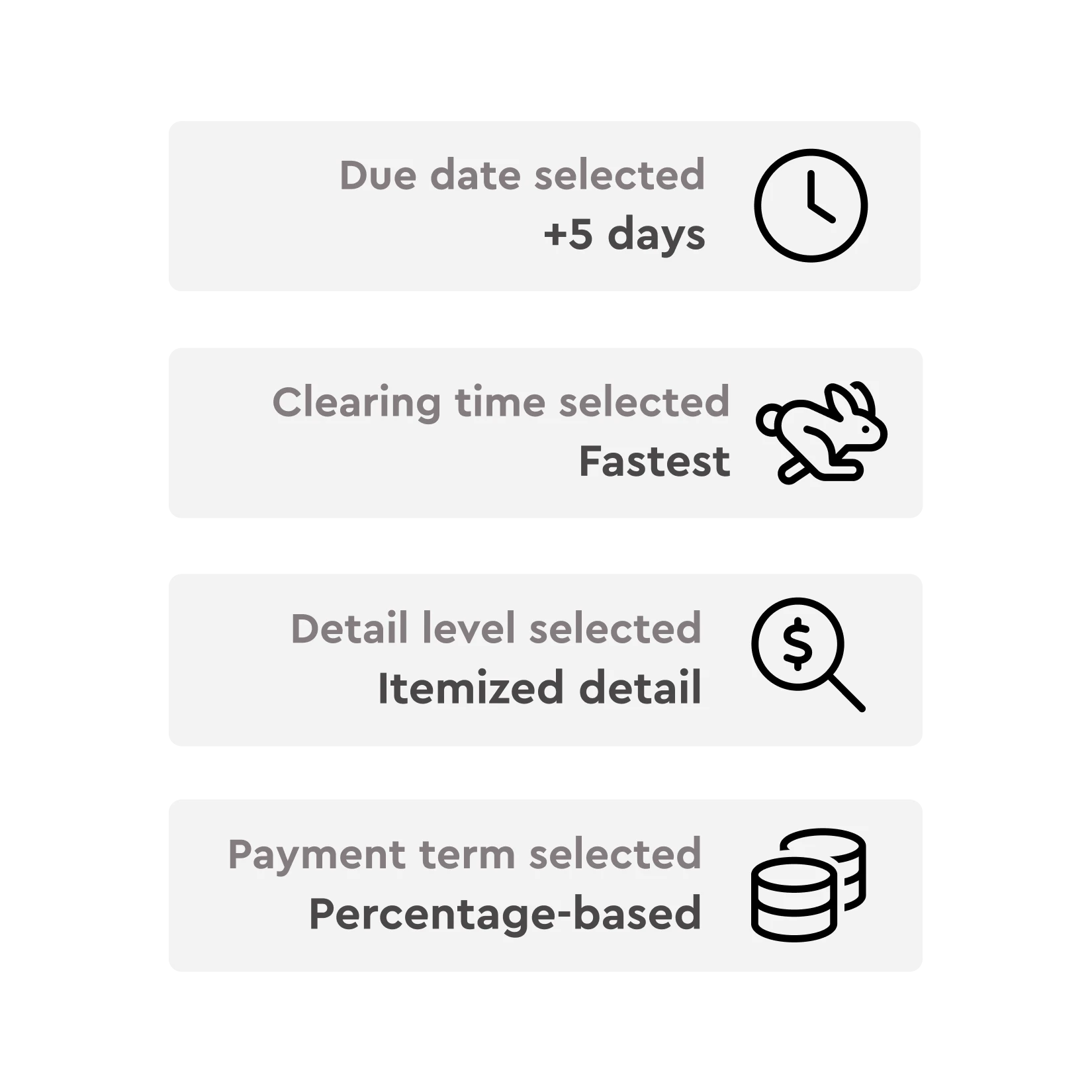 request options