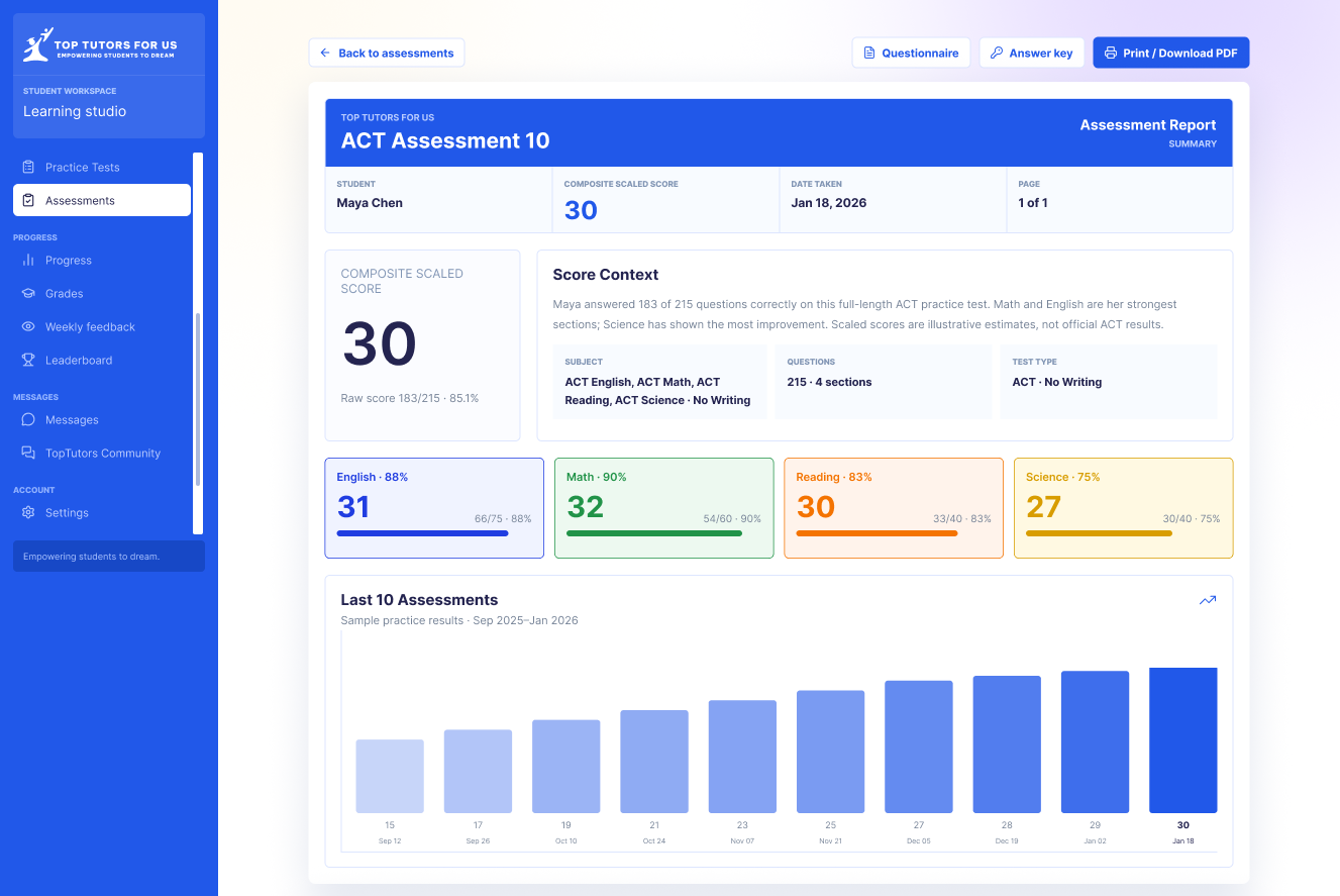 Student dashboard practice tests
