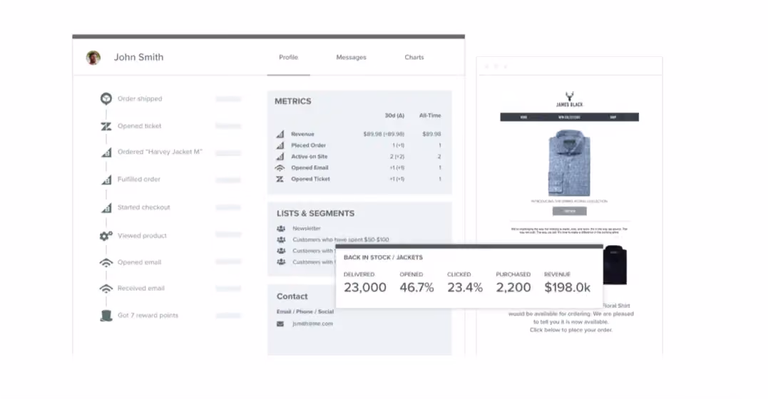 Klaviyo, eCommerce App CPG Brands Should Be Using: Elevate your game with this powerful tool