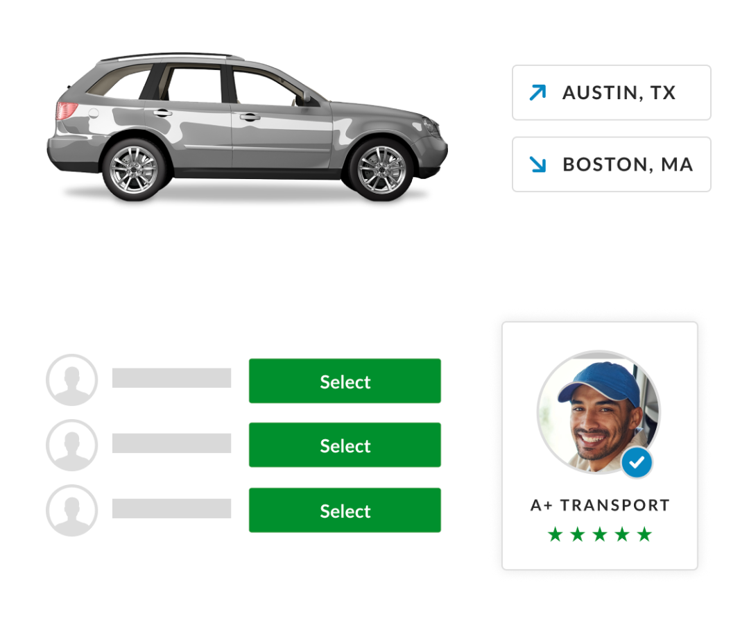uShip load board example